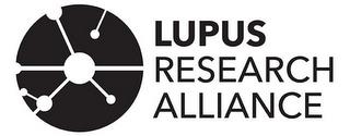 LUPUS RESEARCH ALLIANCE trademark