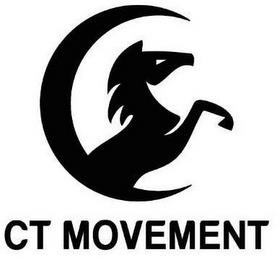 CT MOVEMENT trademark