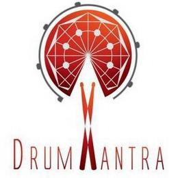 DRUM MANTRA trademark