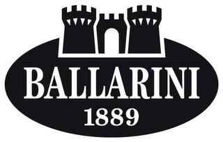 BALLARINI 1889 trademark