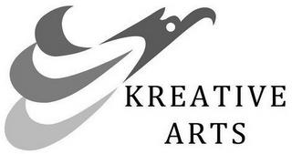 KREATIVE ARTS trademark