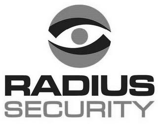 RADIUS SECURITY trademark