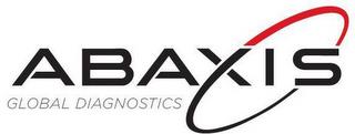 ABAXIS GLOBAL DIAGNOSTICS trademark