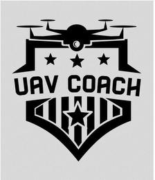 UAV COACH trademark