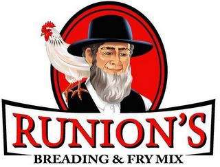 RUNION'S BREADING & FRY MIX trademark