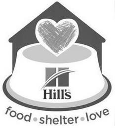 H HILL'S FOOD  · SHELTER ·  LOVE trademark