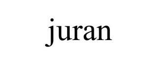 JURAN trademark