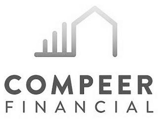 COMPEER FINANCIAL trademark