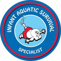 INFANT AQUATIC SURVIVAL SPECIALIST trademark