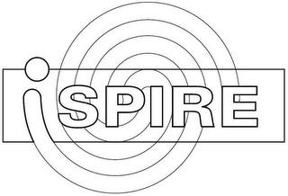 ISPIRE trademark