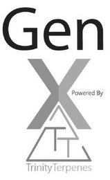 GEN X POWERED BY TT TRINITYTERPENES trademark