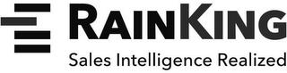 RAINKING SALES INTELLIGENCE REALIZED trademark