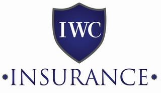 IWC INSURANCE trademark