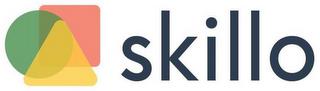 SKILLO trademark