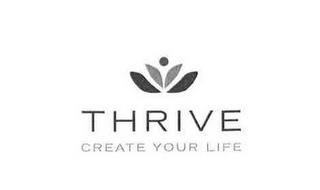 THRIVE CREATE YOUR LIFE trademark