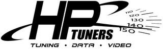 HPTUNERS TUNING · DATA · VIDEO 110 120 130 140 150 trademark