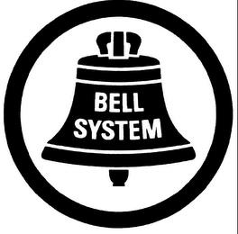 BELL SYSTEM trademark