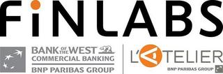 FINLABS BANK OF THE WEST COMMERCIAL BANKING BNP PARIBAS GROUP L'ATELIER BNP PARIBAS GROUP trademark