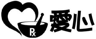 RX trademark