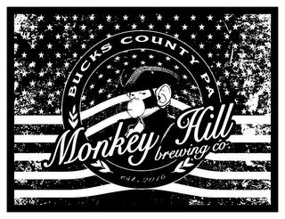 MONKEY HILL BREWING CO. BUCKS COUNTY PAEST. 2016 trademark