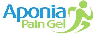 APONIA PAIN GEL trademark