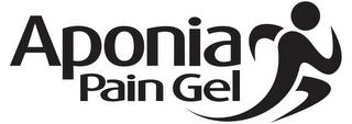 APONIA PAIN GEL trademark