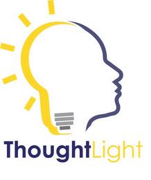 THOUGHTLIGHT trademark