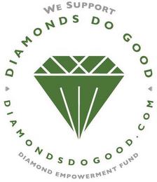 WE SUPPORT DIAMONDS DO GOOD DIAMONDSDOGOOD.COM DIAMOND EMPOWERMENT FUND trademark