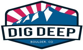 DIG DEEP BOULDER, CO trademark