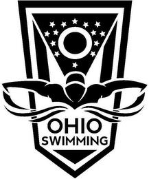 OHIO SWIMMING trademark