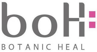 BOTANIC HEAL BOH trademark