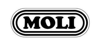 MOLI trademark