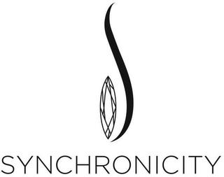 SYNCHRONICITY trademark