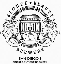 BLONDE BEAUTY BREWERY SAN DIEGO'S FINEST BOUTIQUE BREWERY trademark