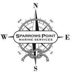 SPARROWS POINT MARINE SERVICES NEWS NW NE SE SW trademark