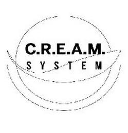 C.R.E.A.M. SYSTEM trademark