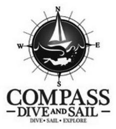 N E S W COMPASS DIVE AND SAIL DIVE · SAIL · EXPLORE trademark