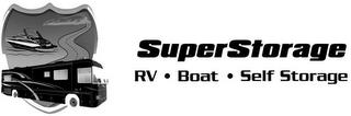 SUPERSTORAGE RV · BOAT · SELF STORAGE trademark