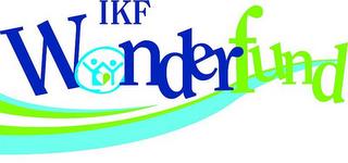 IKF WONDERFUND trademark