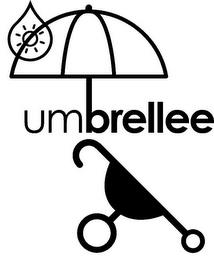 UMBRELLEE trademark