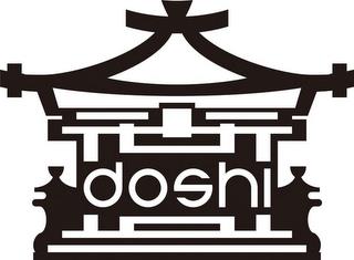 DOSHI trademark