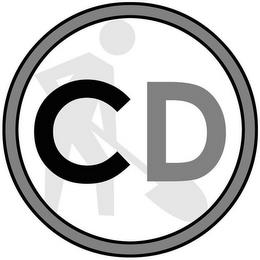 CD trademark