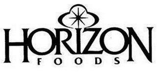 HORIZON FOODS trademark