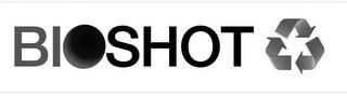 BIOSHOT trademark