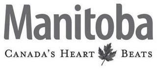 MANITOBA CANADA'S HEART BEATS trademark