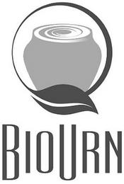 BIOURN trademark