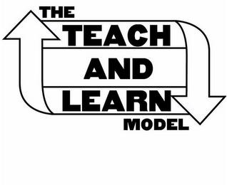 THE TEACH AND LEARN MODEL trademark