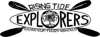 RISING TIDE EXPLORERS KAYAK-SUP-TOURS-RENTALS trademark