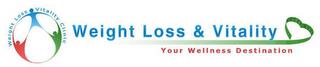 WEIGHT LOSS VITALITY CLINIC WEIGHT LOSS& VITALITY YOUR WELLNESS DESTINATION trademark