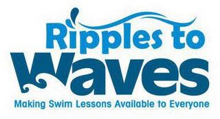 RIPPLES TO WAVES MAKING SWIM LESSONS AVAILABLE TO EVERYONE trademark